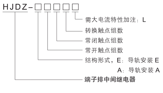 HJDZ-E420型號(hào)說明