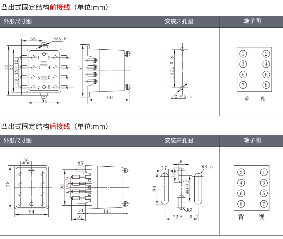 ZJ3-1C/80凸出式固定安裝結(jié)構(gòu)