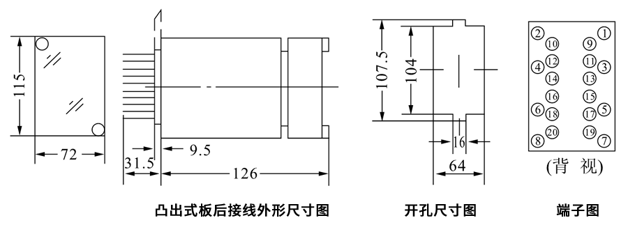 JZB-420/5凸出式板后接線安裝尺寸圖