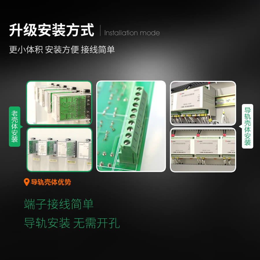 SRS-48VDC-2Z-10A導軌安裝結構