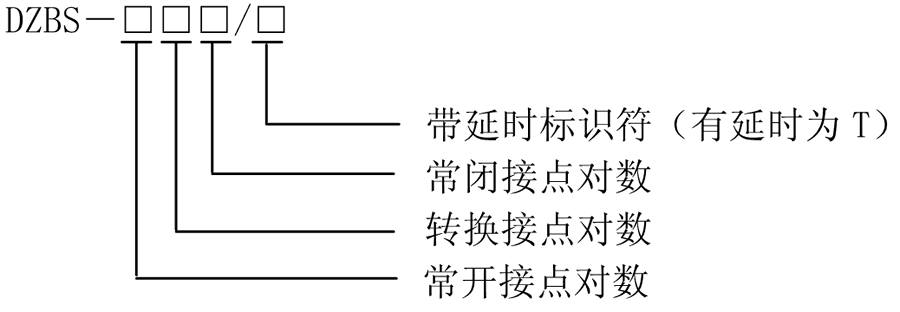DZBS-404/T型號(hào)分類及含義