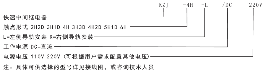 KZJ-4H2D-R/DC110V/DC220V型號(hào)分類(lèi)及含義